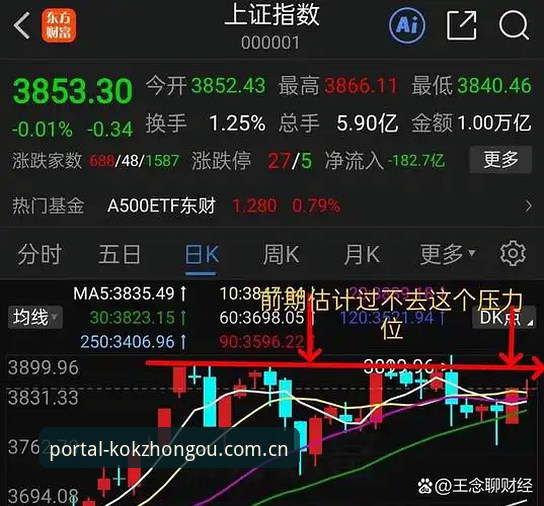 揭秘kok中欧的真实面目：资深分析师带你从数据看平台靠谱指数